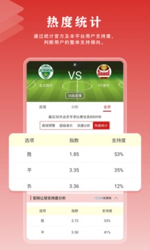 球策