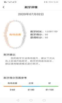 罗曼护理
