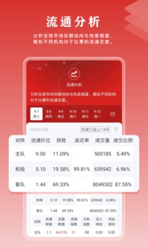 球策