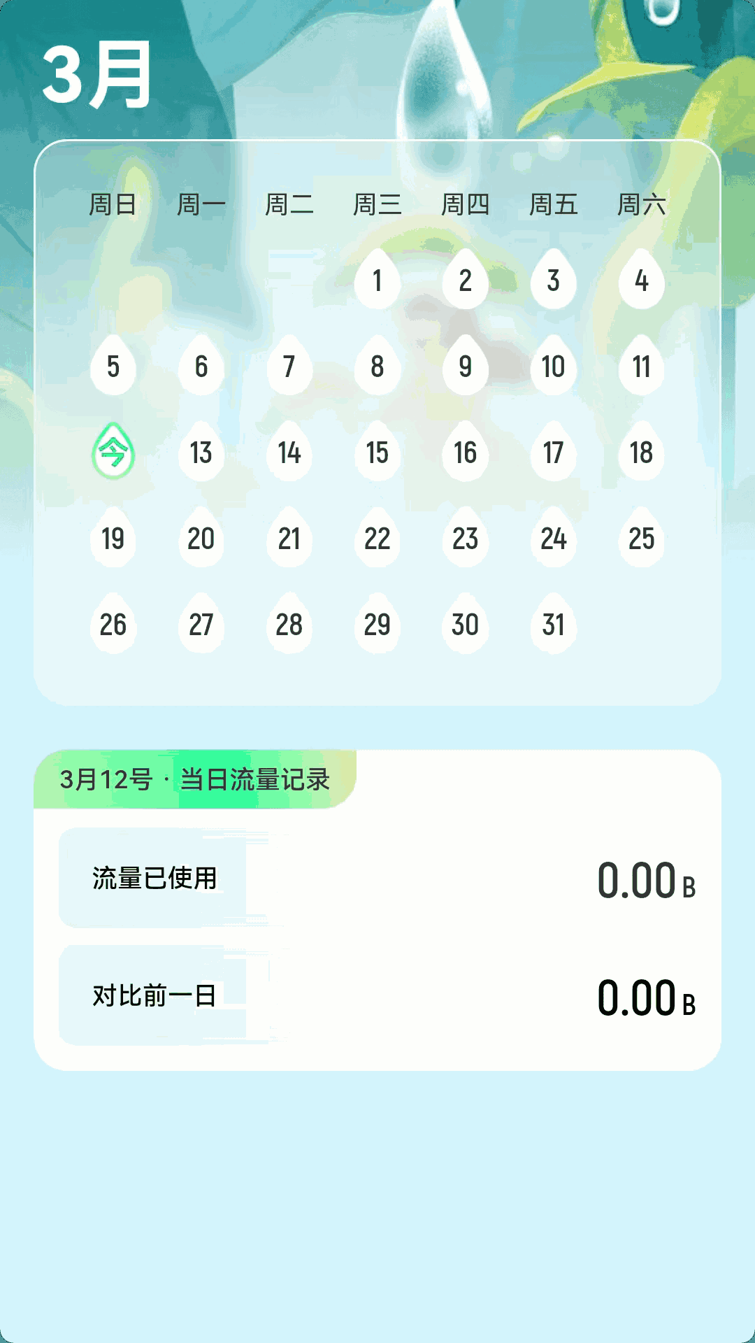 春雨流量