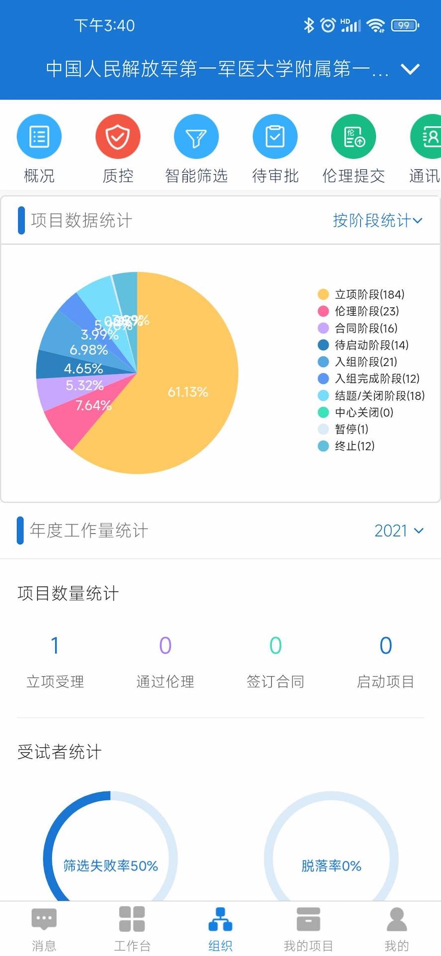 微试云企业版