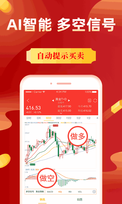 集金号