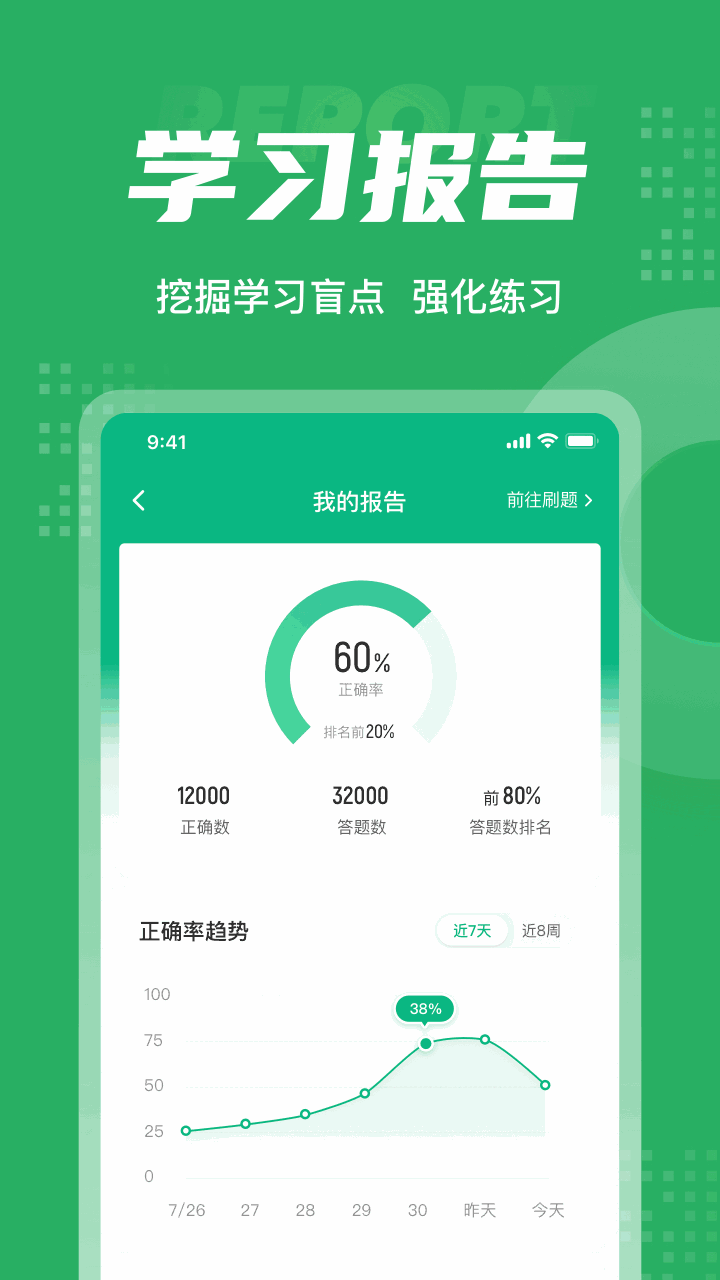 绿化工考试考试聚题库