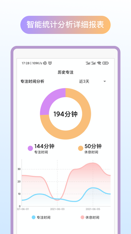 专注番茄