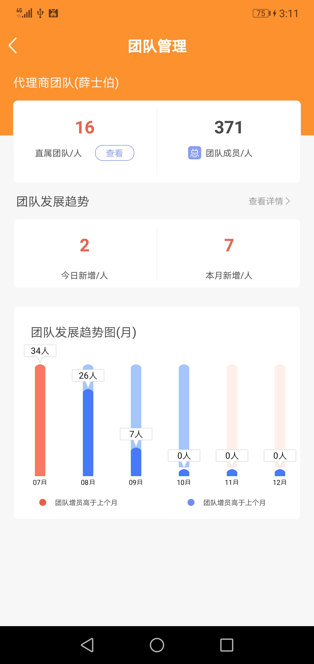 道合小秘书